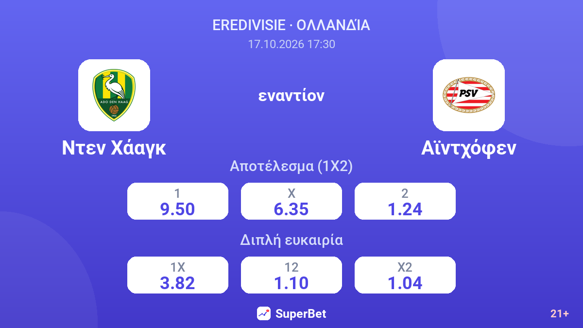 Ντεν Χάαγκ - Αϊντχόφεν — αποδόσεις