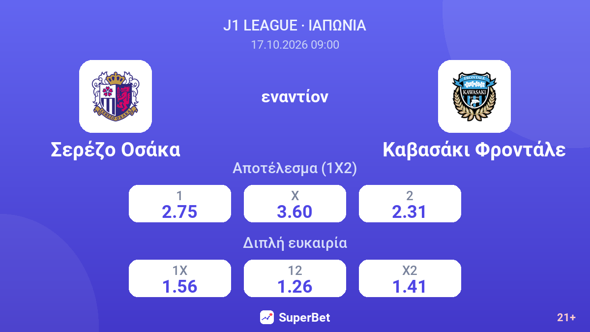 Σερέζο Οσάκα - Καβασάκι Φροντάλε — αποδόσεις