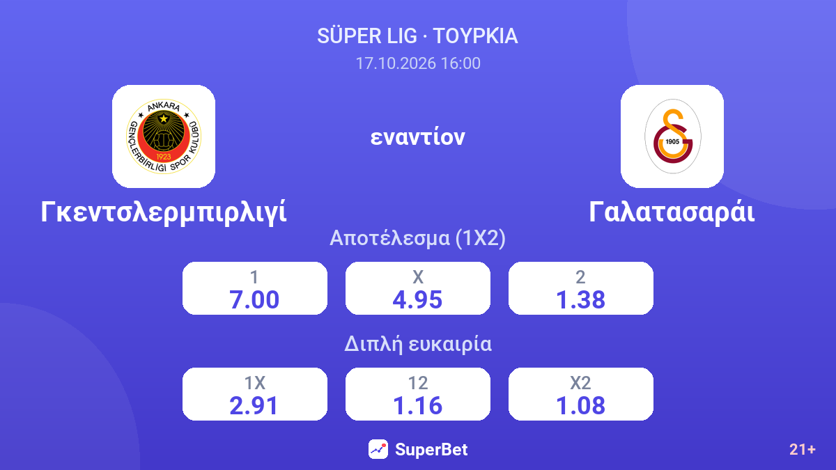 Γκεντσλερμπιρλιγί - Γαλατασαράι — αποδόσεις