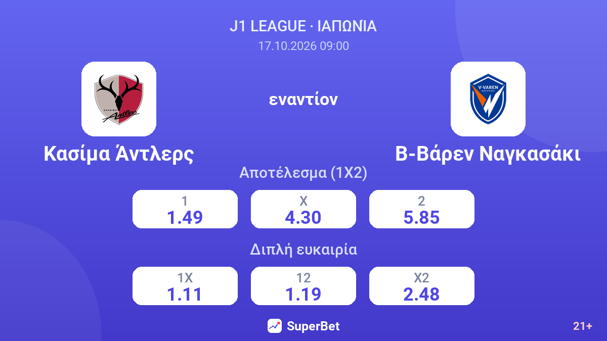 Κασίμα Άντλερς - Β-Βάρεν Ναγκασάκι — αποδόσεις