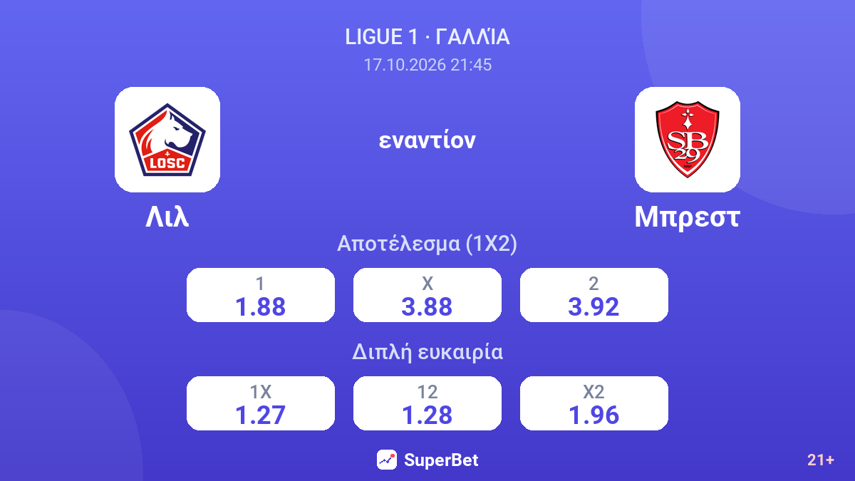 Λιλ - Μπρεστ — αποδόσεις