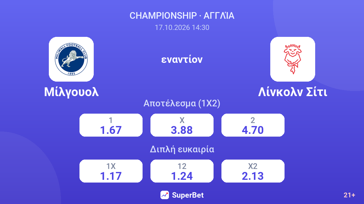 Μίλγουολ - Λίνκολν Σίτι — αποδόσεις