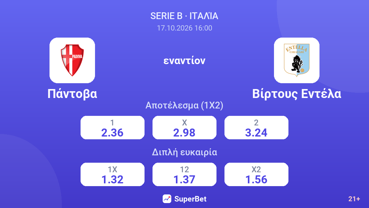 Πάντοβα - Βίρτους Εντέλα — αποδόσεις