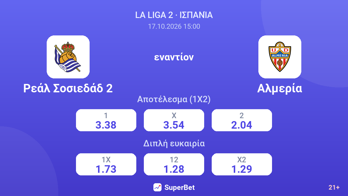 Ρεάλ Σοσιεδάδ 2 - Αλμερία — αποδόσεις