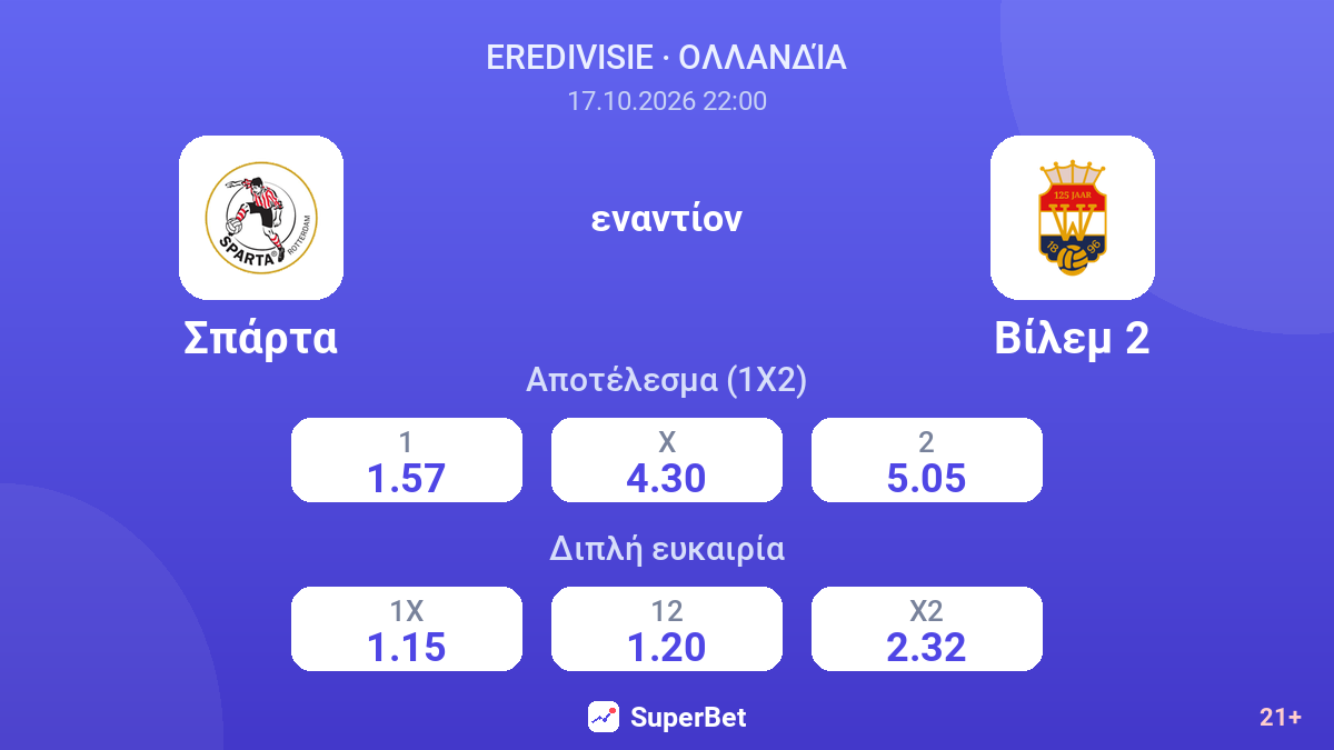 Σπάρτα - Βίλεμ 2 — αποδόσεις