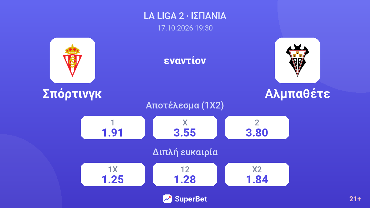 Σπόρτινγκ - Αλμπαθέτε — αποδόσεις