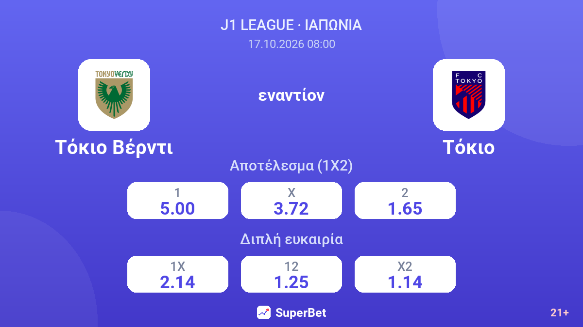 Τόκιο Βέρντι - Τόκιο — αποδόσεις