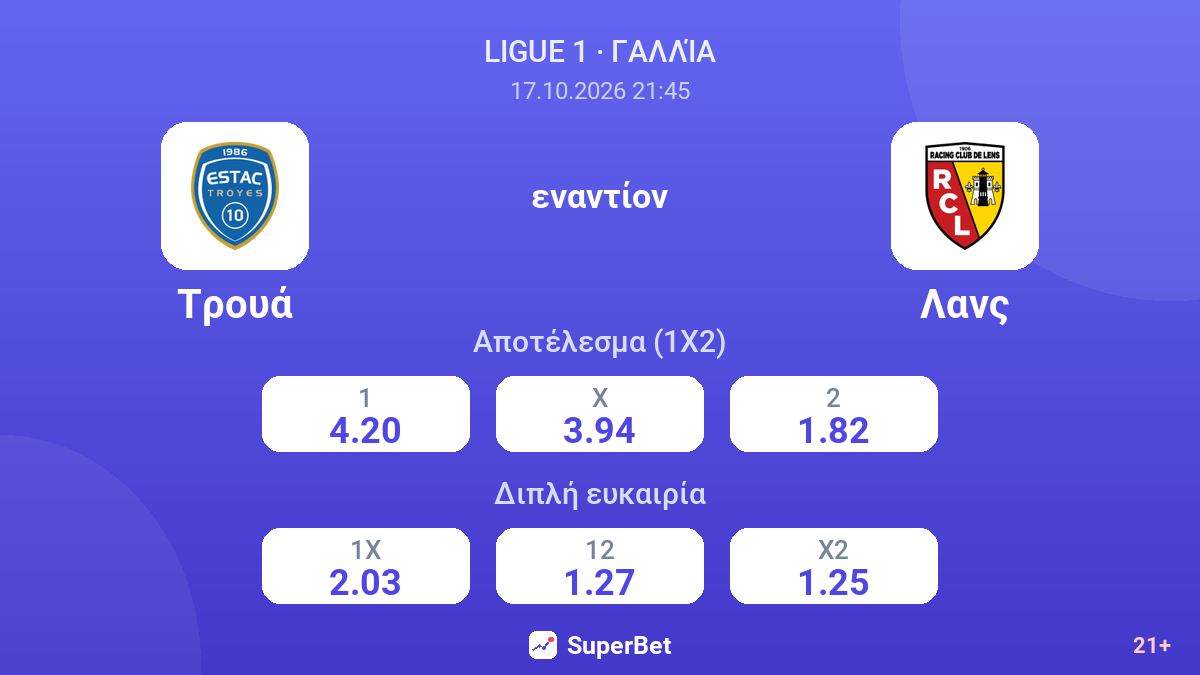 Τρουά - Λανς — αποδόσεις