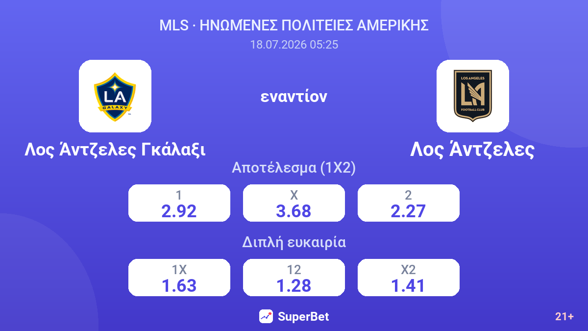 Λος Άντζελες Γκάλαξι - Λος Άντζελες — αποδόσεις
