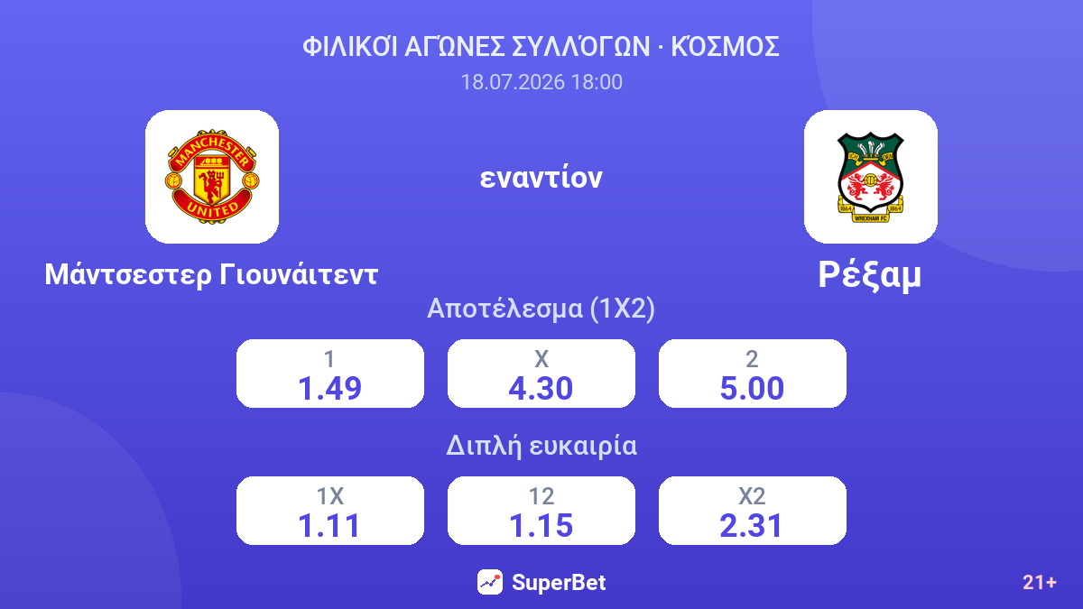 Μάντσεστερ Γιουνάιτεντ - Ρέξαμ — αποδόσεις