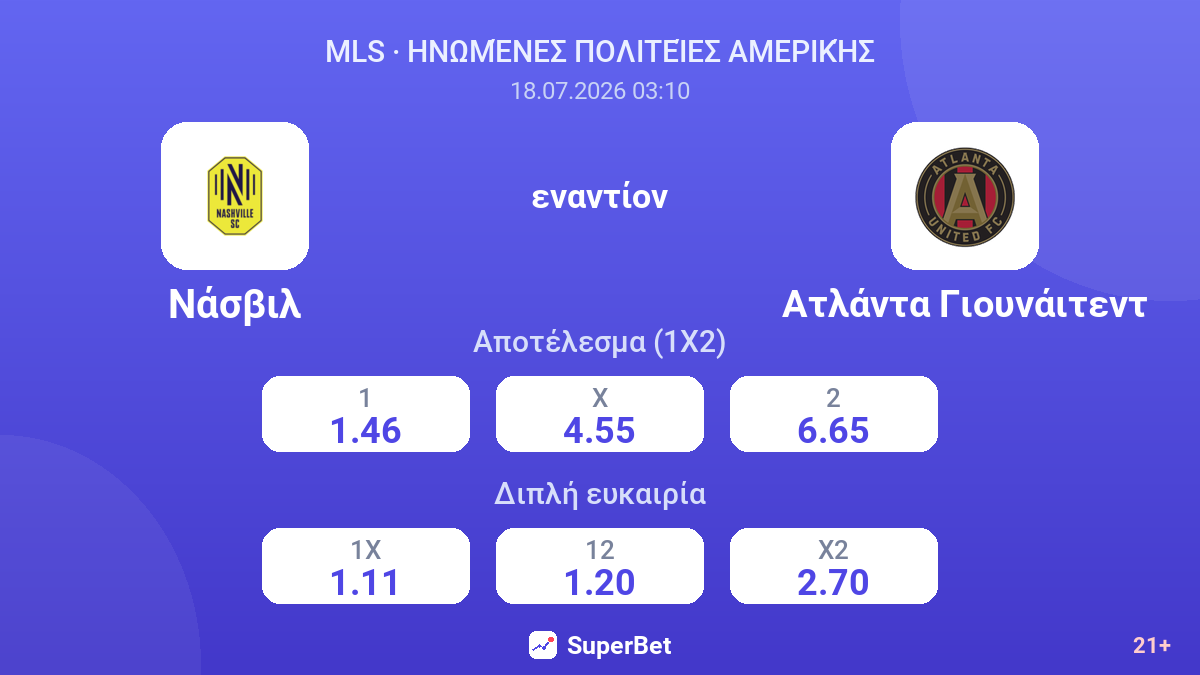 Νάσβιλ - Ατλάντα Γιουνάιτεντ — αποδόσεις