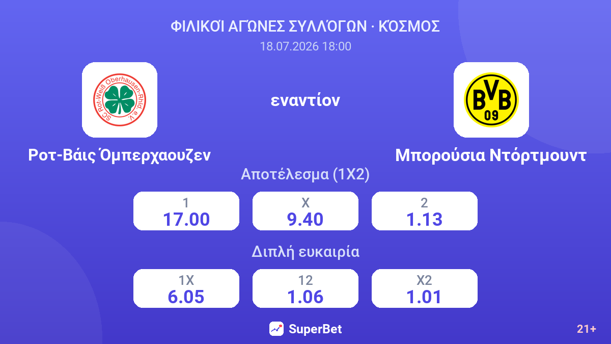 Ροτ-Βάις Όμπερχαουζεν - Μπορούσια Ντόρτμουντ — αποδόσεις