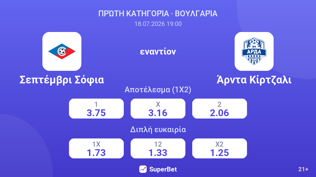 Σεπτέμβρι Σόφια - Άρντα Κίρτζαλι — αποδόσεις