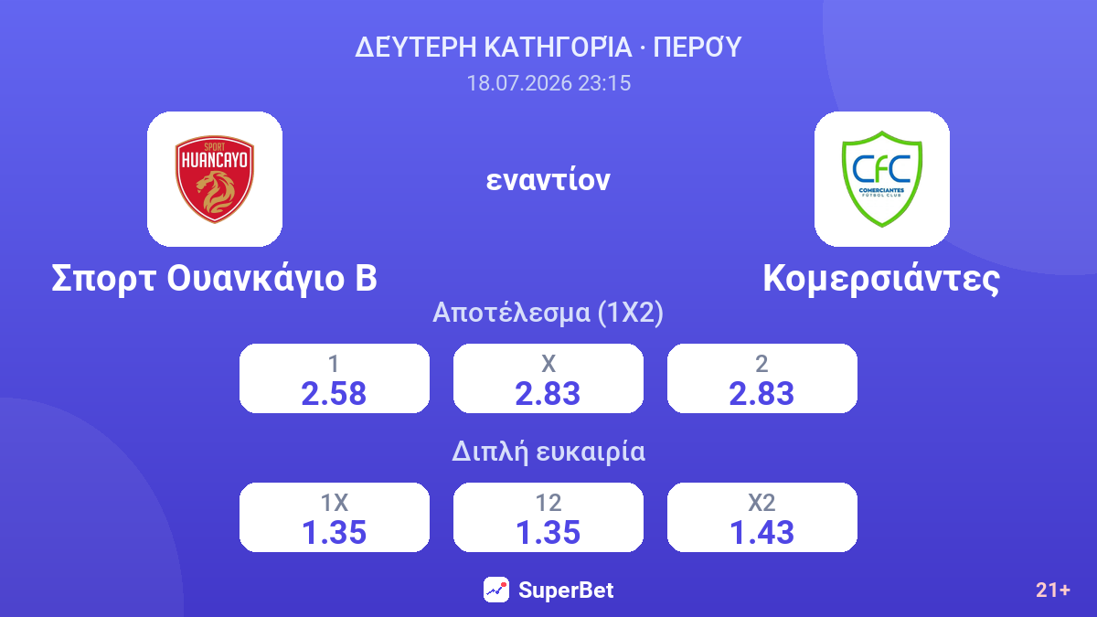 Σπορτ Ουανκάγιο Β - Κομερσιάντες — αποδόσεις