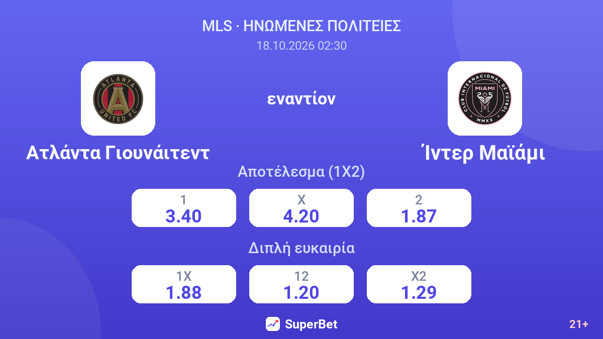 Ατλάντα Γιουνάιτεντ - Ίντερ Μαϊάμι — αποδόσεις