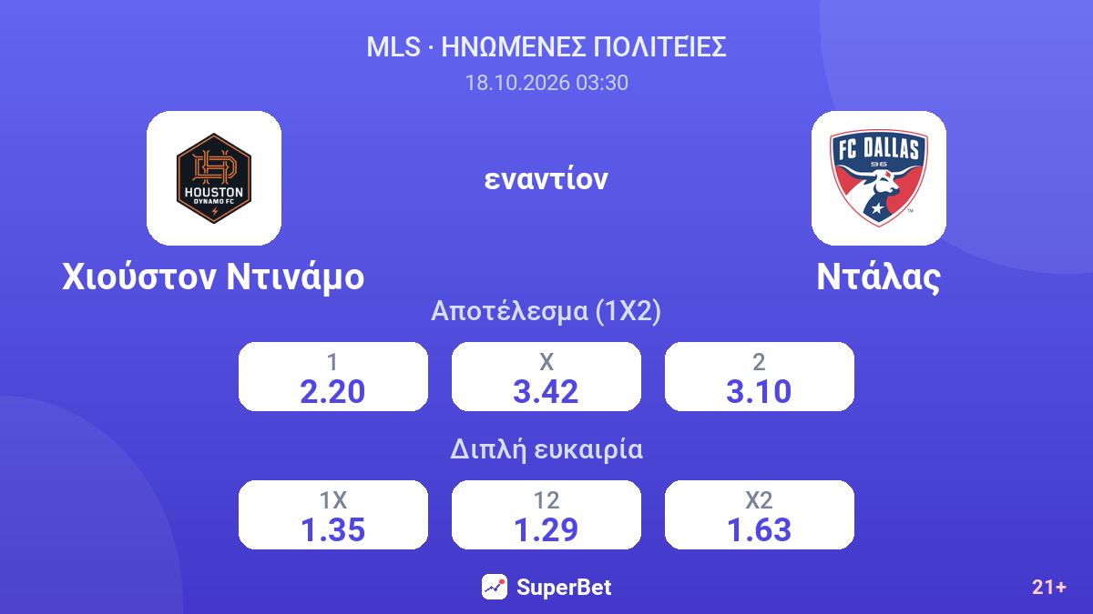 Χιούστον Ντινάμο - Ντάλας — αποδόσεις