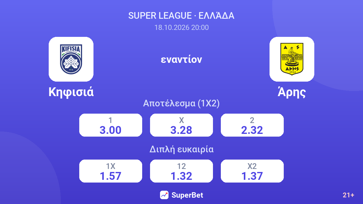 Κηφισιά - Άρης — αποδόσεις