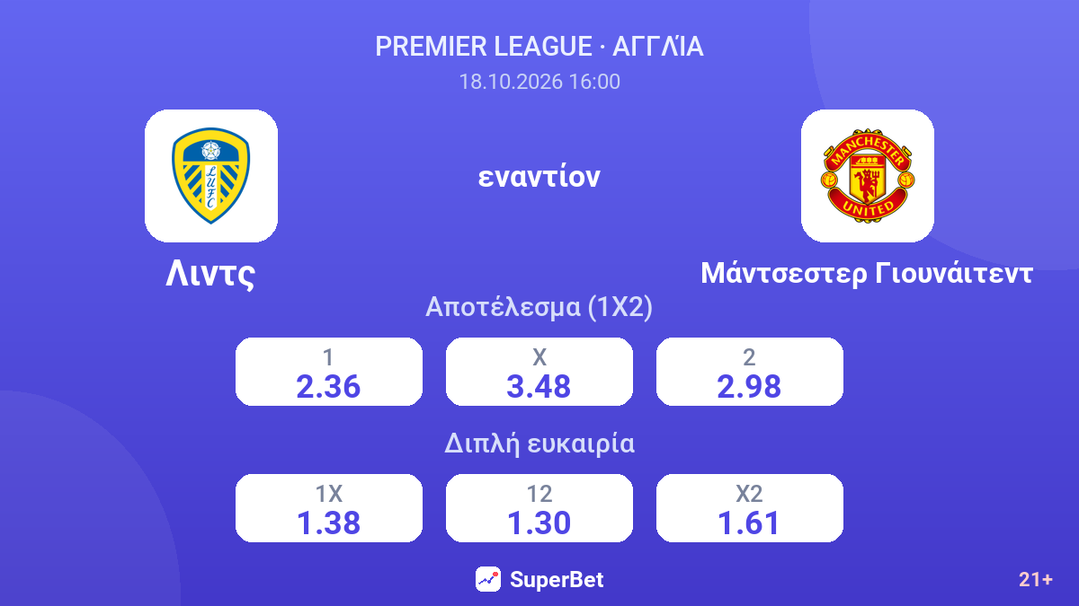 Λιντς - Μάντσεστερ Γιουνάιτεντ — αποδόσεις
