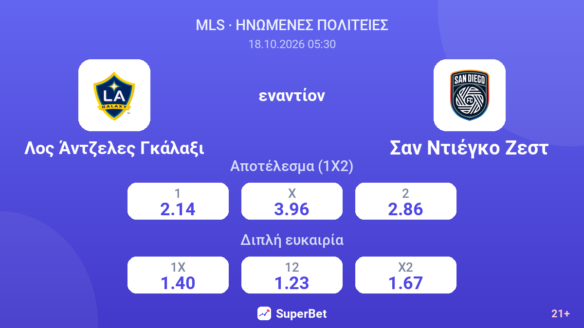 Λος Άντζελες Γκάλαξι - Σαν Ντιέγκο Ζεστ — αποδόσεις
