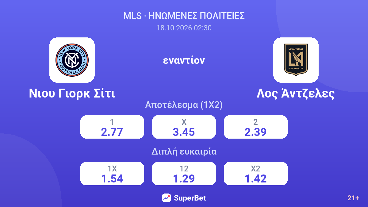 Νιου Γιορκ Σίτι - Λος Άντζελες — αποδόσεις