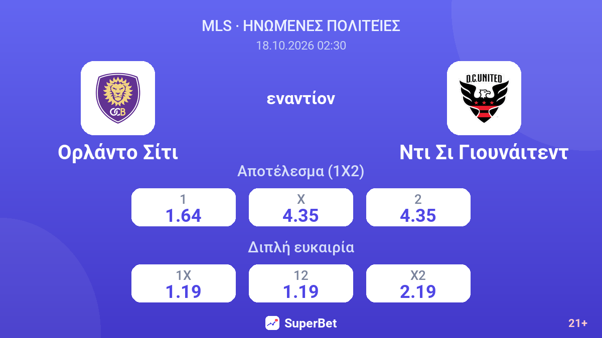 Ορλάντο Σίτι - Ντι Σι Γιουνάιτεντ — αποδόσεις