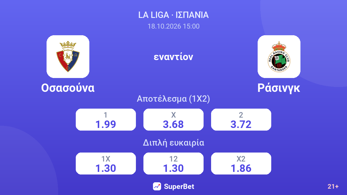 Οσασούνα - Ράσινγκ — αποδόσεις