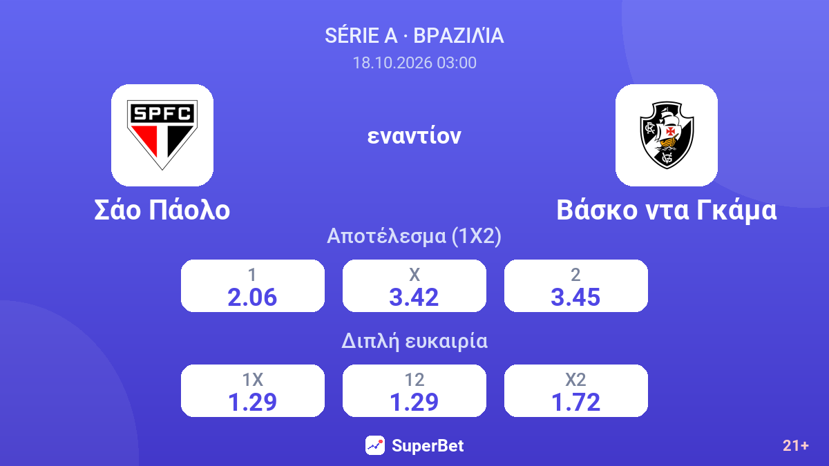 Σάο Πάολο - Βάσκο ντα Γκάμα — αποδόσεις
