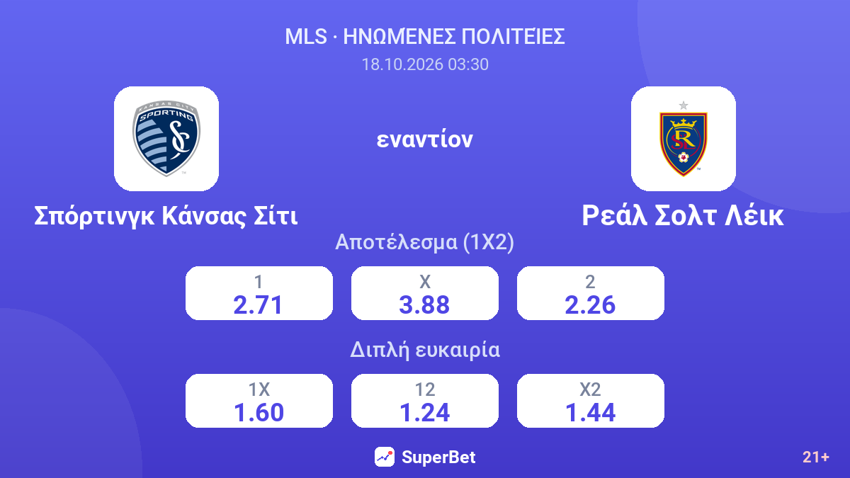 Σπόρτινγκ Κάνσας Σίτι - Ρεάλ Σολτ Λέικ — αποδόσεις
