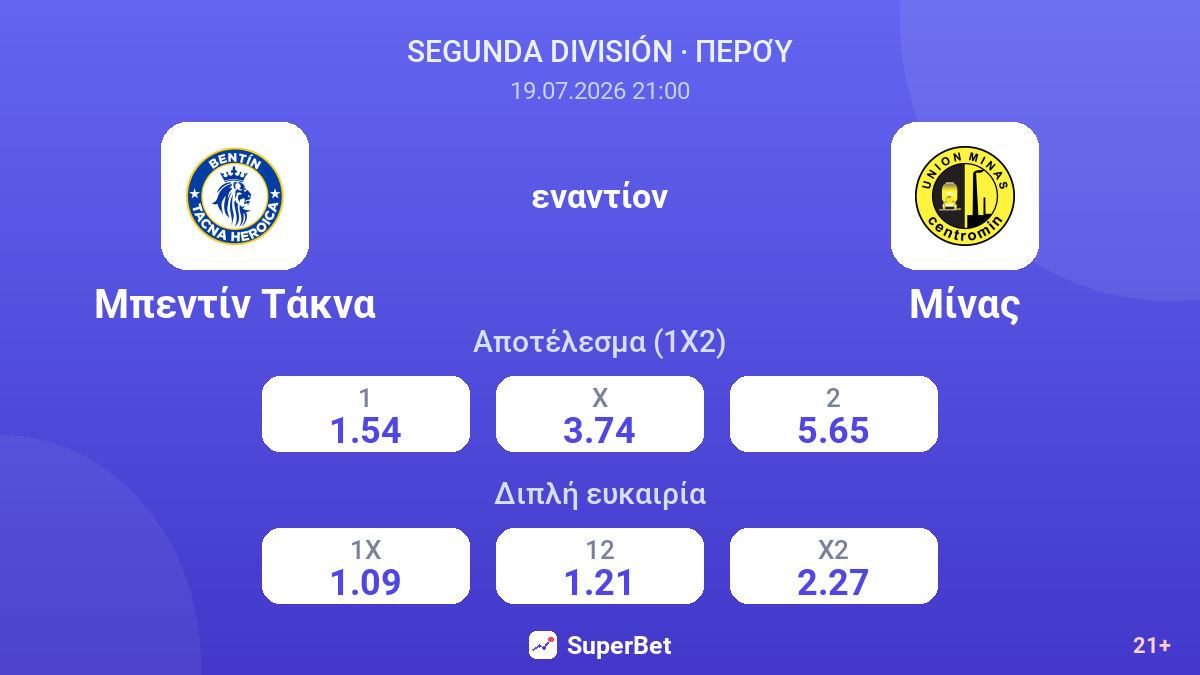 Μπεντίν Τάκνα - Μίνας — αποδόσεις