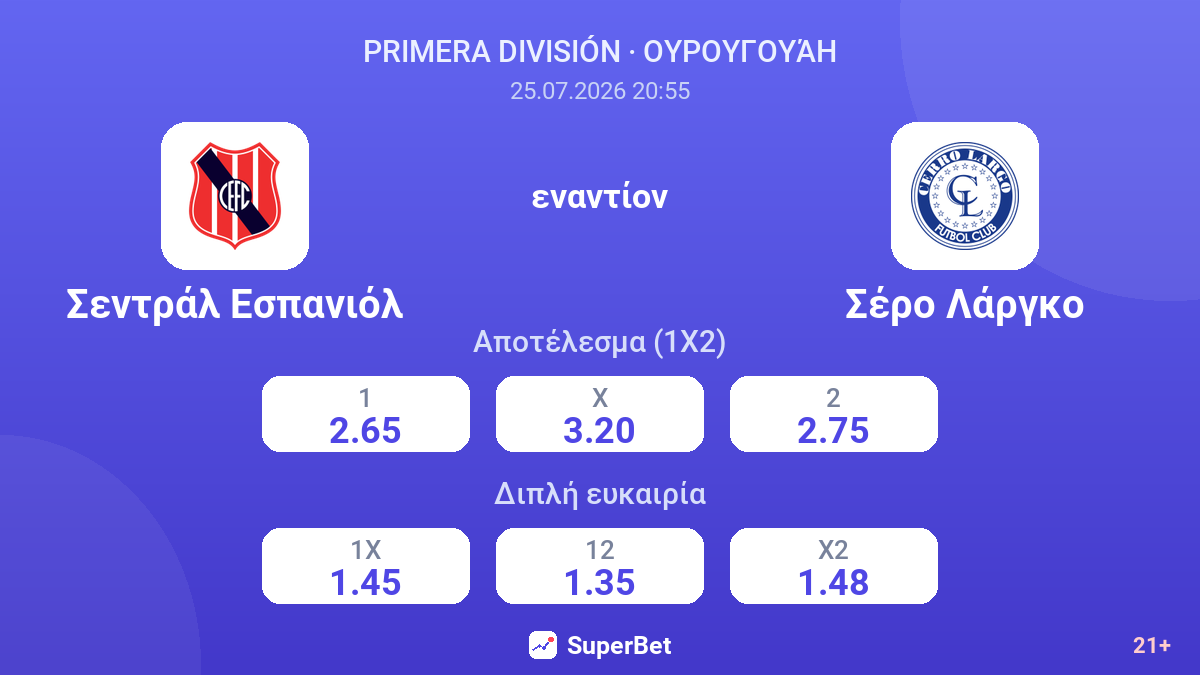 Σεντράλ Εσπανιόλ - Σέρο Λάργκο — αποδόσεις