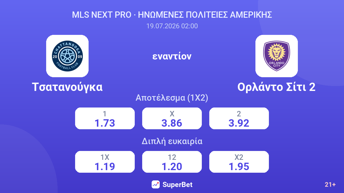 Τσατανούγκα - Ορλάντο Σίτι 2 — αποδόσεις
