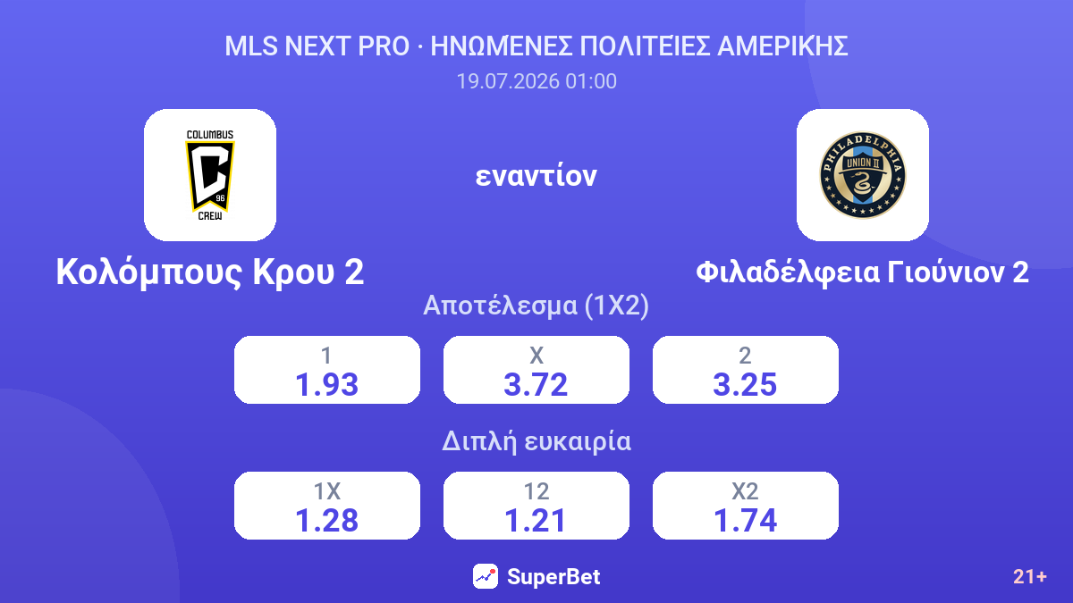 Κολόμπους Κρου 2 - Φιλαδέλφεια Γιούνιον 2 — αποδόσεις