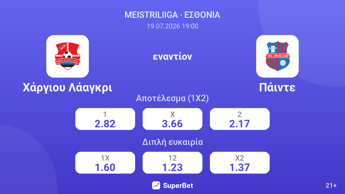 Χάργιου Λάαγκρι - Πάιντε — αποδόσεις