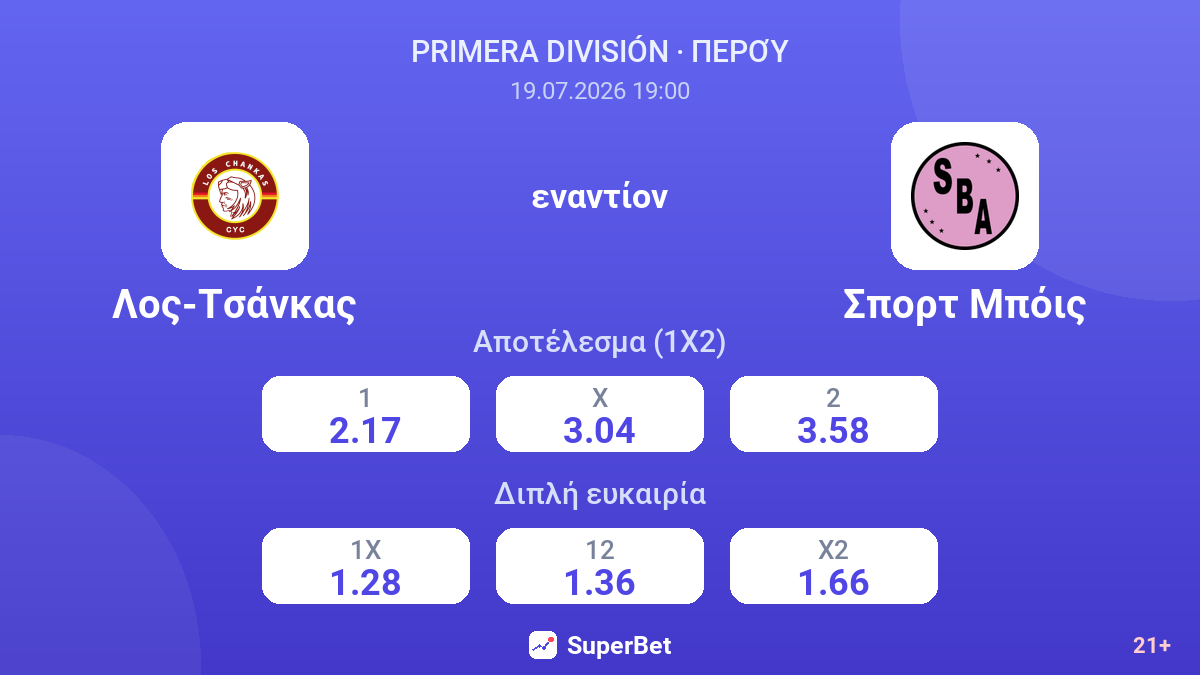 Λος-Τσάνκας - Σπορτ Μπόις — αποδόσεις