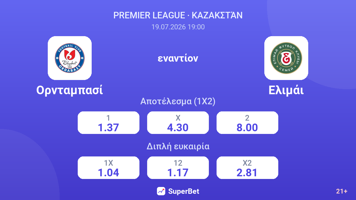 Ορνταμπασί - Ελιμάι — αποδόσεις