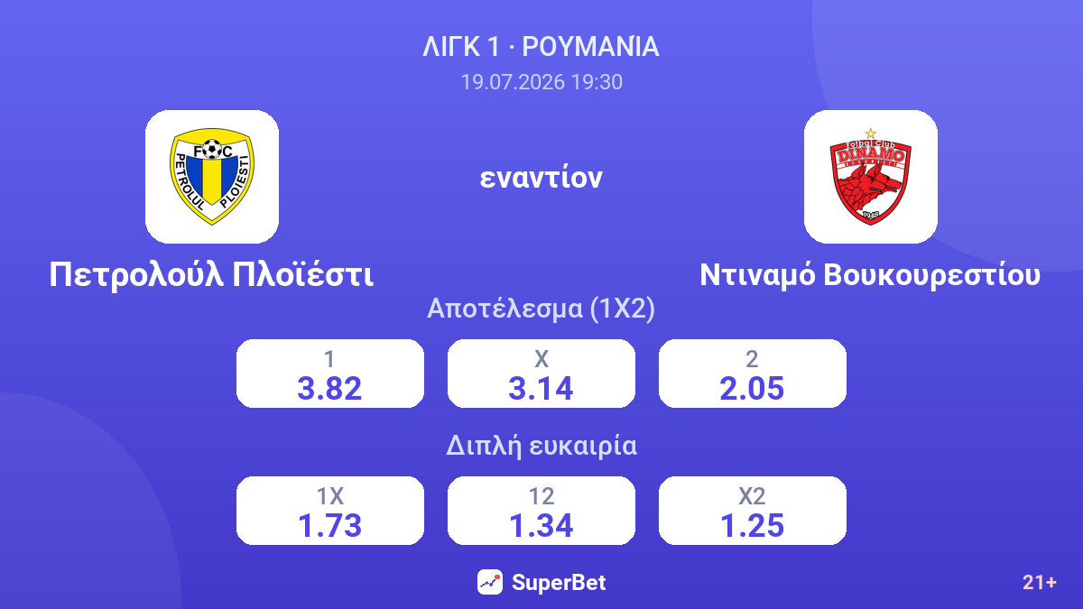 Πετρολούλ Πλοϊέστι - Ντιναμό Βουκουρεστίου — αποδόσεις