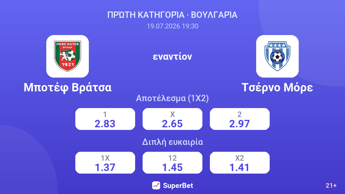 Μποτέφ Βράτσα - Τσέρνο Μόρε — αποδόσεις