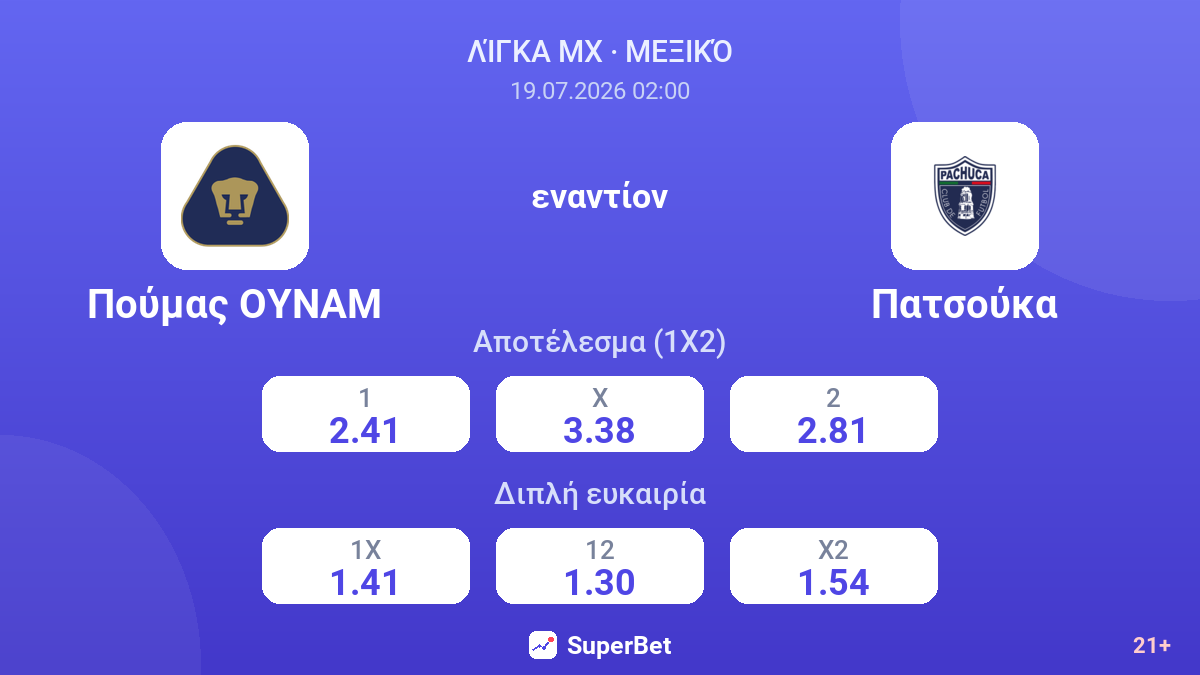 Πούμας ΟΥΝΑΜ - Πατσούκα — αποδόσεις