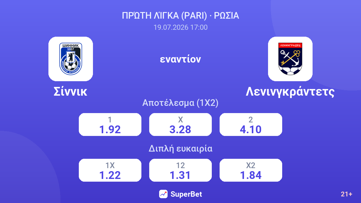 Σίννικ - Λενινγκράντετς — αποδόσεις