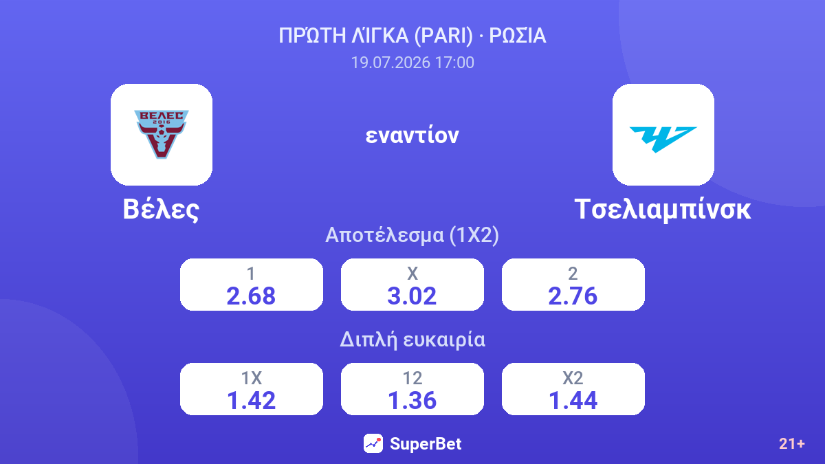 Βέλες - Τσελιαμπίνσκ — αποδόσεις