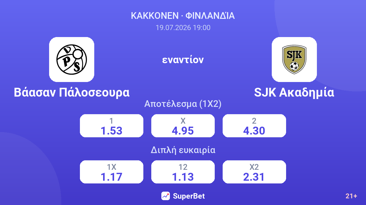 Βάασαν Πάλοσεουρα - SJK Ακαδημία — αποδόσεις