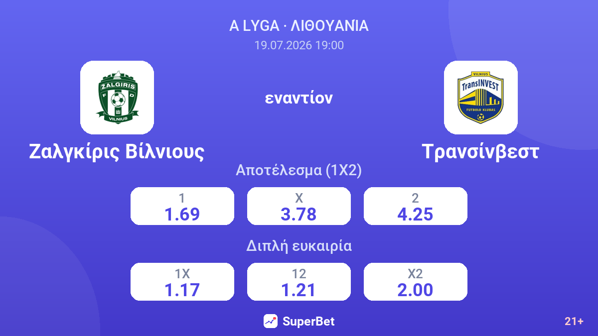 Ζαλγκίρις Βίλνιους - Τρανσίνβεστ — αποδόσεις
