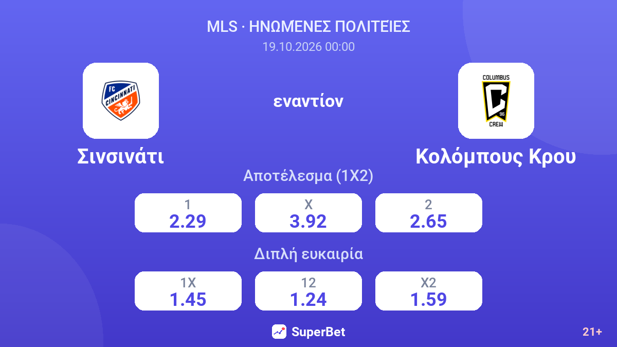 Σινσινάτι - Κολόμπους Κρου — αποδόσεις