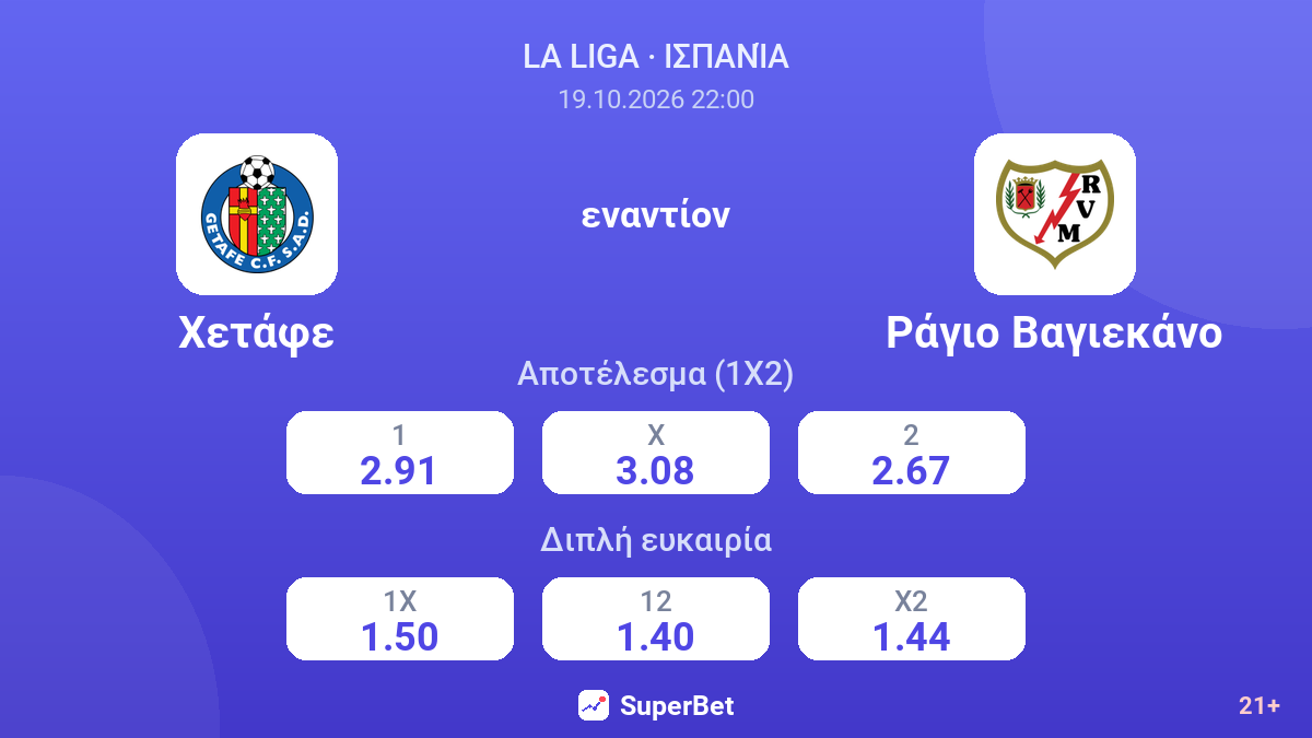 Χετάφε - Ράγιο Βαγιεκάνο — αποδόσεις