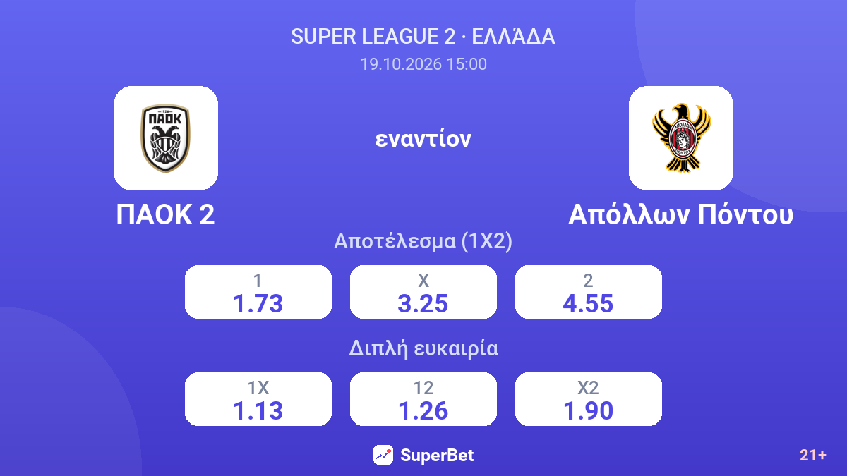 ΠΑΟΚ 2 - Απόλλων Πόντου — αποδόσεις