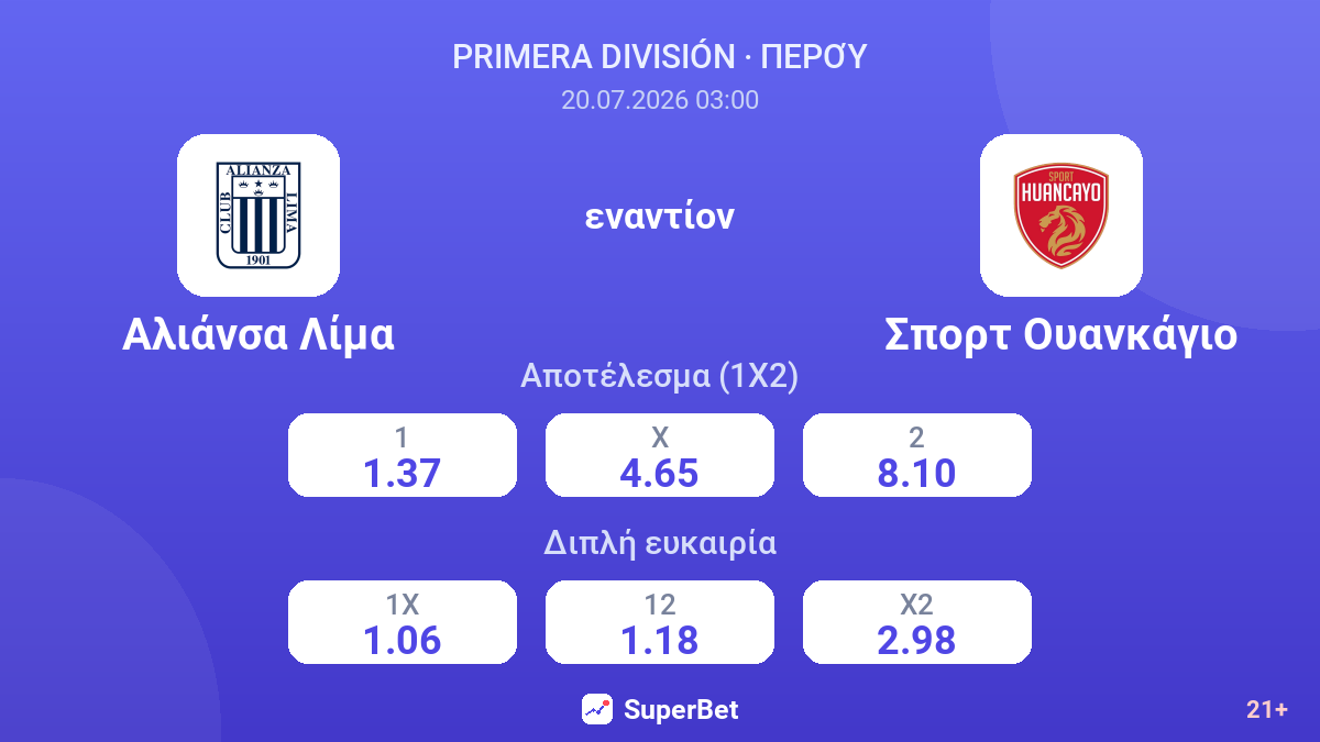 Αλιάνσα Λίμα - Σπορτ Ουανκάγιο — αποδόσεις