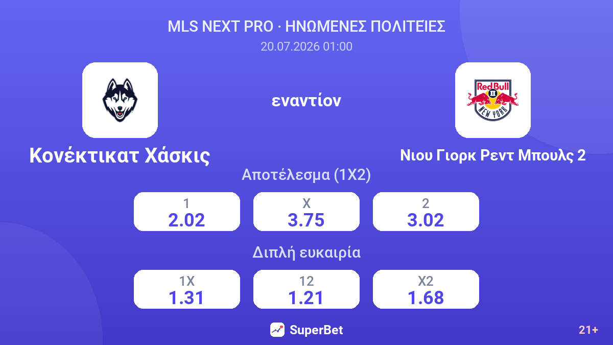 Κονέκτικατ Χάσκις - Νιου Γιορκ Ρεντ Μπουλς 2 — αποδόσεις