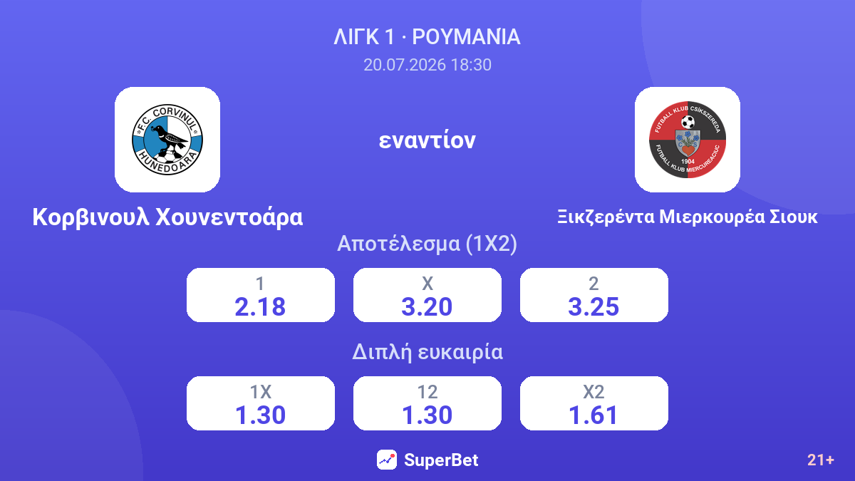 Κορβινουλ Χουνεντοάρα - Ξικζερέντα Μιερκουρέα Σιουκ — αποδόσεις