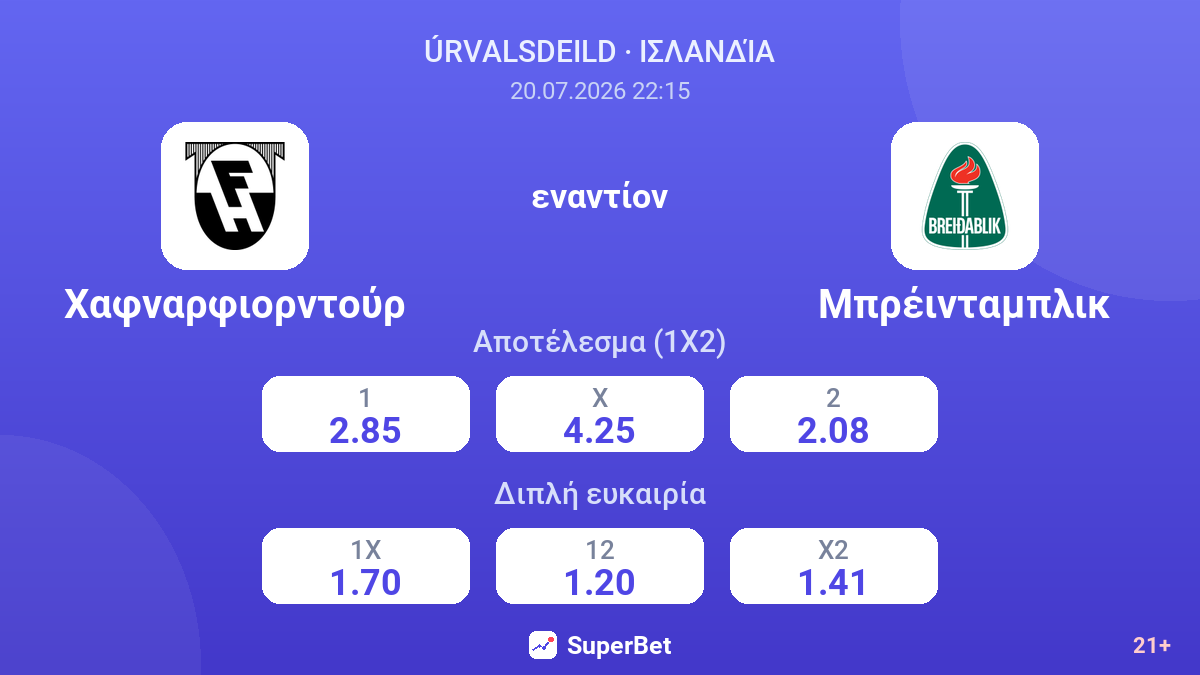 Χαφναρφιορντούρ - Μπρέινταμπλικ — αποδόσεις