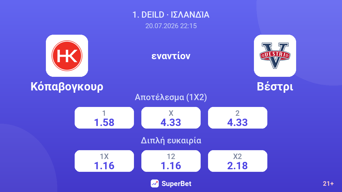 Κόπαβογκουρ - Βέστρι — αποδόσεις